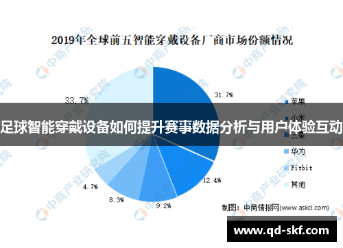 足球智能穿戴设备如何提升赛事数据分析与用户体验互动