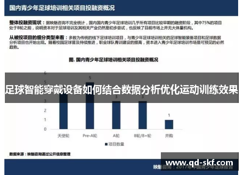 足球智能穿戴设备如何结合数据分析优化运动训练效果